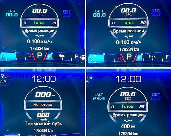 Крайслер 300, об'ємом двигуна 5.65 л та пробігом 178 тис. км за 22900 $, фото 8 на Automoto.ua