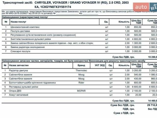 Серый Крайслер Гранд Вояджер, объемом двигателя 0 л и пробегом 300 тыс. км за 2500 $, фото 3 на Automoto.ua