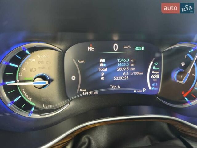 Білий Крайслер Pacifica, об'ємом двигуна 3.6 л та пробігом 20 тис. км за 42500 $, фото 23 на Automoto.ua