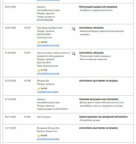 Сірий Крайслер Pacifica, об'ємом двигуна 3.6 л та пробігом 81 тис. км за 20400 $, фото 14 на Automoto.ua