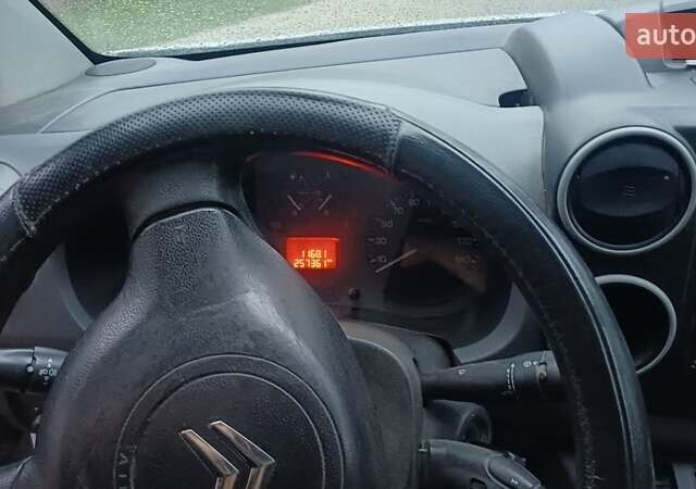 Ситроен Берлинго 2009 в Вараш (Кузнецовск) на Automoto.ua Белый Ситроен Берлинго, объемом двигателя 1.56 л и пробегом 257 тыс. км за 4850 $, фото 7 на Automoto.ua