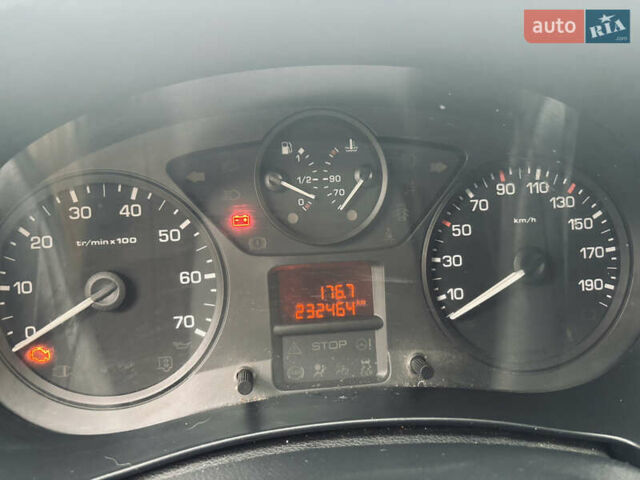 Білий Сітроен Берлінго, об'ємом двигуна 1.56 л та пробігом 176 тис. км за 6350 $, фото 40 на Automoto.ua