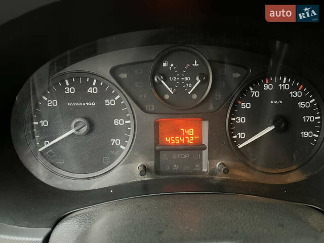 Белый Ситроен Берлинго, объемом двигателя 1.56 л и пробегом 455 тыс. км за 6200 $, фото 6 на Automoto.ua