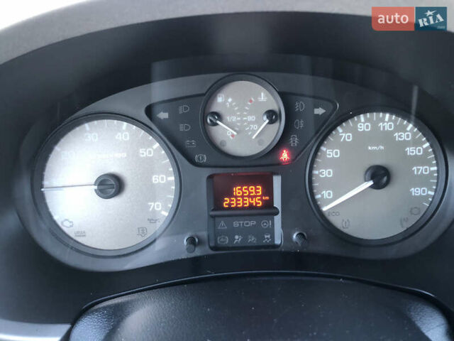 Білий Сітроен Берлінго, об'ємом двигуна 1.6 л та пробігом 233 тис. км за 9850 $, фото 20 на Automoto.ua