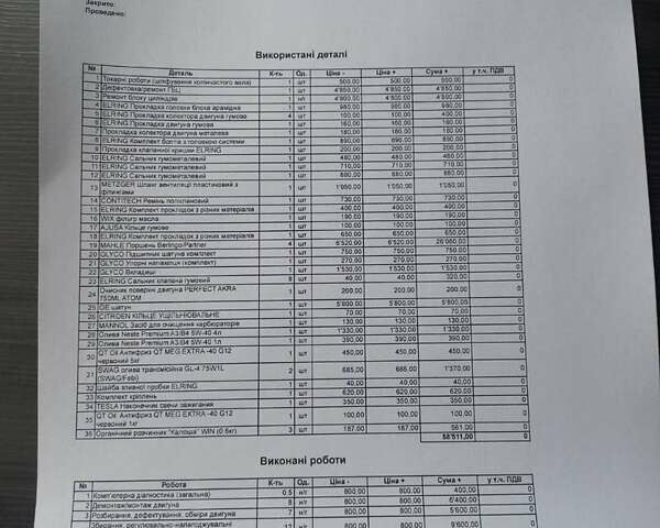 Черный Ситроен Берлинго, объемом двигателя 1.36 л и пробегом 240 тыс. км за 3400 $, фото 11 на Automoto.ua