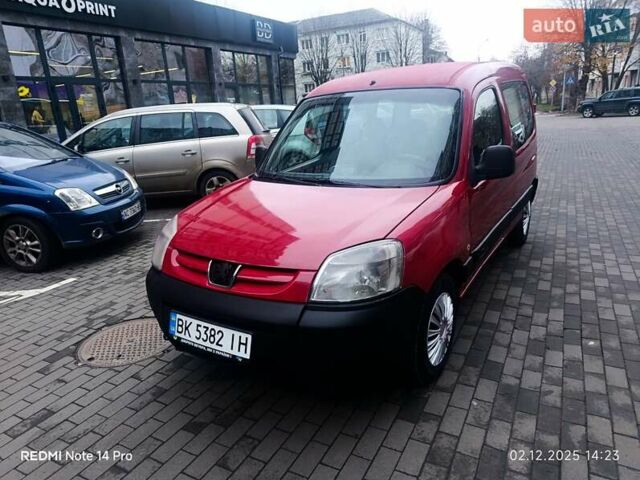 Красный Ситроен Берлинго, объемом двигателя 1.9 л и пробегом 300 тыс. км за 2650 $, фото 1 на Automoto.ua