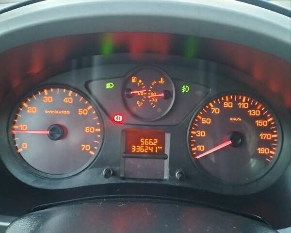 Красный Ситроен Берлинго, объемом двигателя 1.6 л и пробегом 337 тыс. км за 7200 $, фото 16 на Automoto.ua