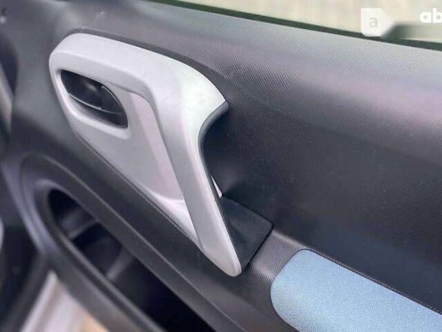 Сітроен Берлінго, об'ємом двигуна 1.6 л та пробігом 174 тис. км за 6700 $, фото 24 на Automoto.ua