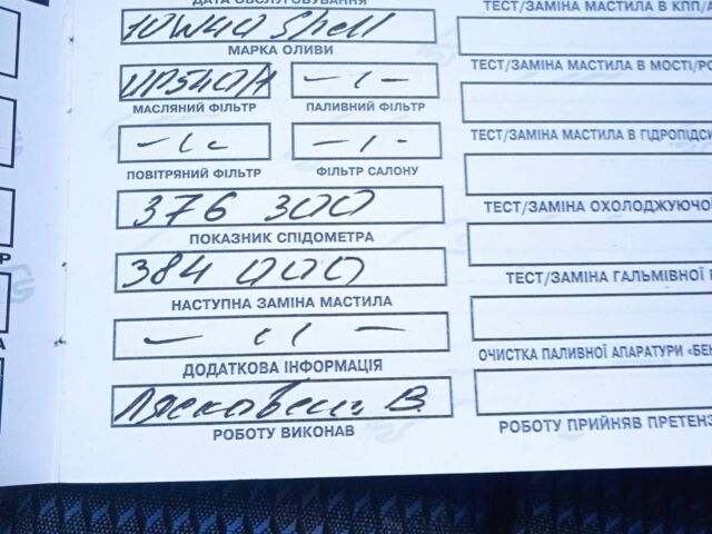 Серый Ситроен Берлинго, объемом двигателя 1.9 л и пробегом 379 тыс. км за 1800 $, фото 1 на Automoto.ua