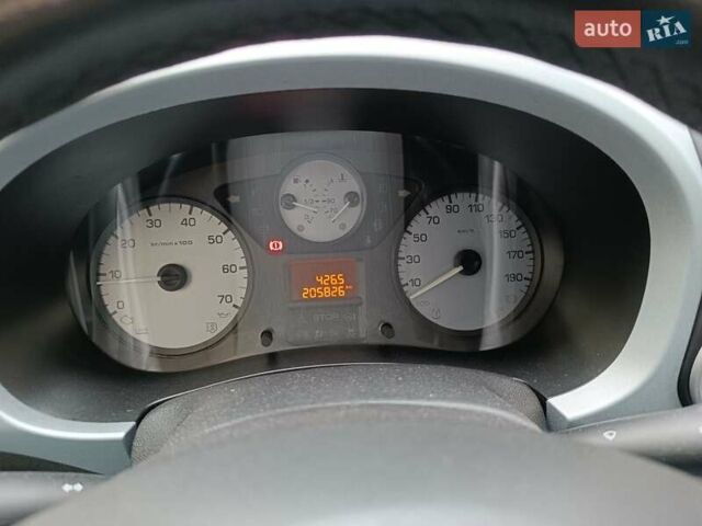 Серый Ситроен Берлинго, объемом двигателя 1.56 л и пробегом 206 тыс. км за 9250 $, фото 21 на Automoto.ua