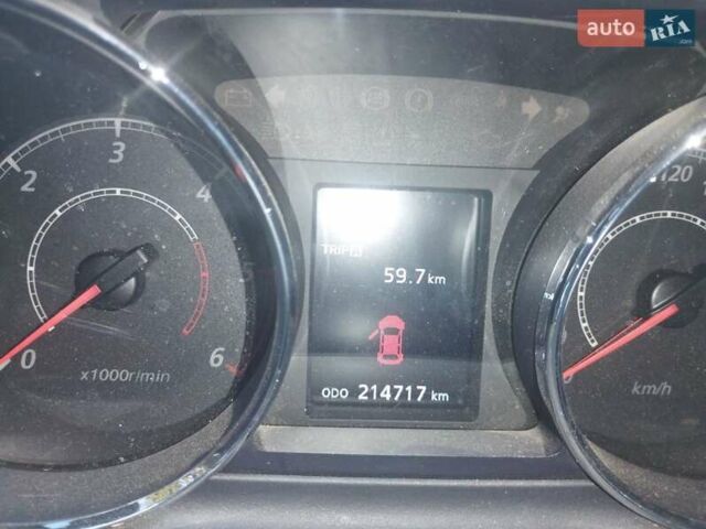 Сітроен С-Кроссер, об'ємом двигуна 2.2 л та пробігом 214 тис. км за 11800 $, фото 26 на Automoto.ua