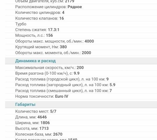 Сірий Сітроен С-Кроссер, об'ємом двигуна 0.22 л та пробігом 249 тис. км за 8300 $, фото 23 на Automoto.ua