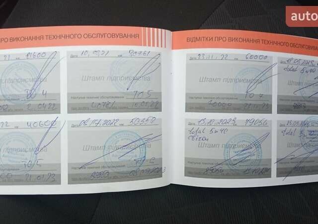 Сітроен С-Елізє 2018 у Черкасах на Automoto.ua Білий Сітроен С-Елізє, об'ємом двигуна 1.2 л та пробігом 104 тис. км за 8300 $, фото 5 на Automoto.ua