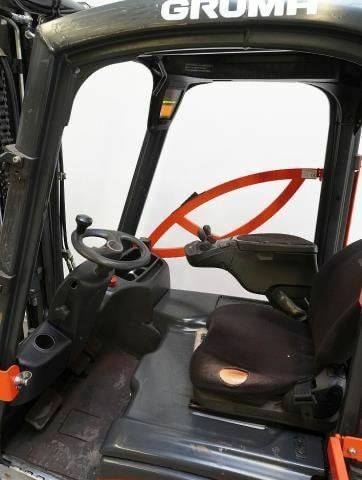 Ситроен С-Элизе 2016 в Городке на Automoto.ua Ситроен С-Элизе, объемом двигателя 1.56 л и пробегом 0 тыс. км за 17217 $, фото 2 на Automoto.ua