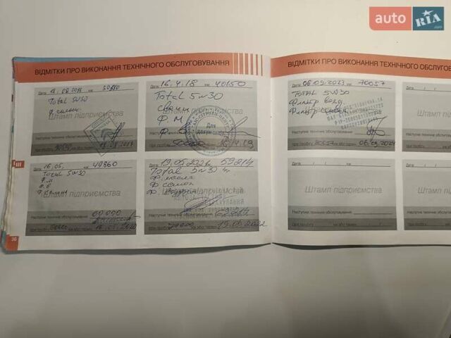 Синий Ситроен С-Элизе, объемом двигателя 1.2 л и пробегом 71 тыс. км за 6500 $, фото 18 на Automoto.ua