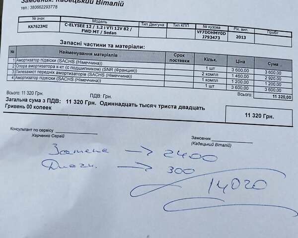 Синій Сітроен С-Елізє, об'ємом двигуна 1.2 л та пробігом 175 тис. км за 5000 $, фото 13 на Automoto.ua