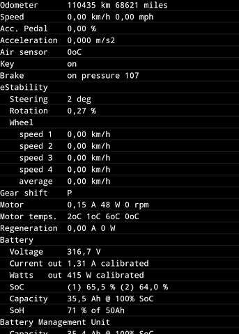 Білий Сітроен С-Зєро, об'ємом двигуна 0 л та пробігом 110 тис. км за 4222 $, фото 1 на Automoto.ua