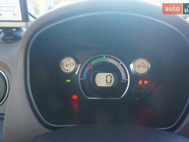 Білий Сітроен С-Зєро, об'ємом двигуна 0 л та пробігом 110 тис. км за 4222 $, фото 34 на Automoto.ua