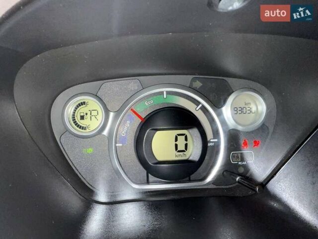 Білий Сітроен С-Зєро, об'ємом двигуна 0 л та пробігом 93 тис. км за 4500 $, фото 19 на Automoto.ua