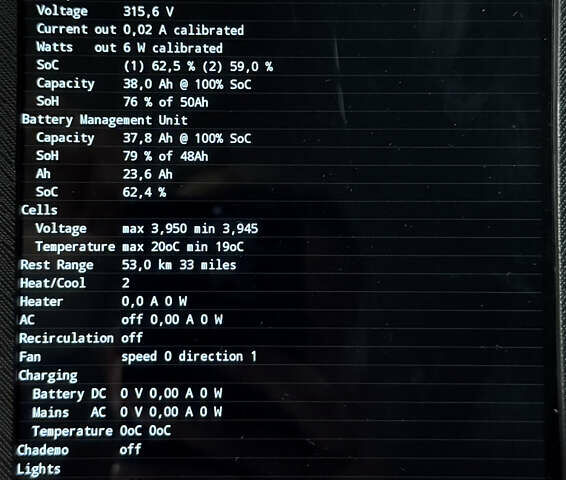 Белый Ситроен С-Зеро, объемом двигателя 0 л и пробегом 86 тыс. км за 5050 $, фото 76 на Automoto.ua
