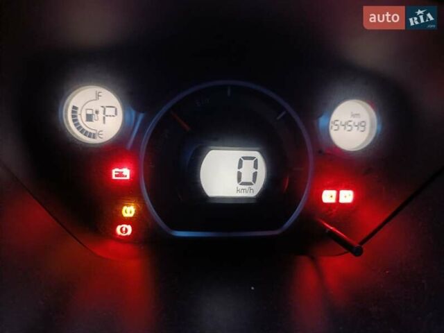 Белый Ситроен С-Зеро, объемом двигателя 0 л и пробегом 154 тыс. км за 7000 $, фото 3 на Automoto.ua