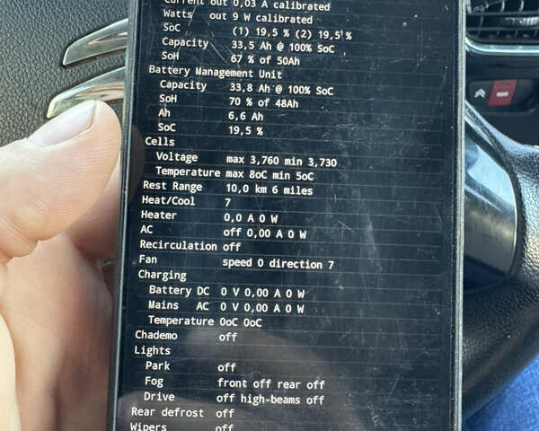 Черный Ситроен С-Зеро, объемом двигателя 0 л и пробегом 110 тыс. км за 3999 $, фото 17 на Automoto.ua
