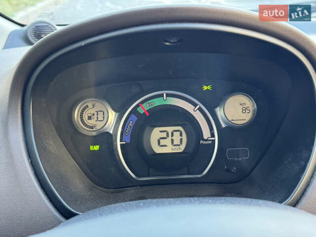 Червоний Сітроен С-Зєро, об'ємом двигуна 0 л та пробігом 69 тис. км за 4199 $, фото 19 на Automoto.ua