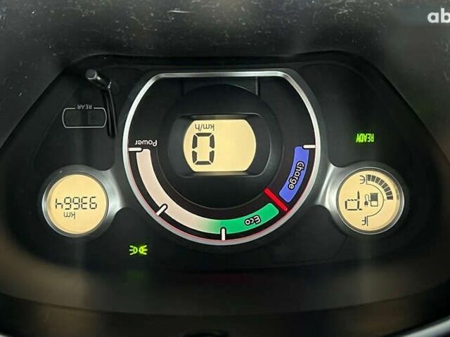 Сітроен С-Зєро, об'ємом двигуна 0 л та пробігом 93 тис. км за 4600 $, фото 12 на Automoto.ua