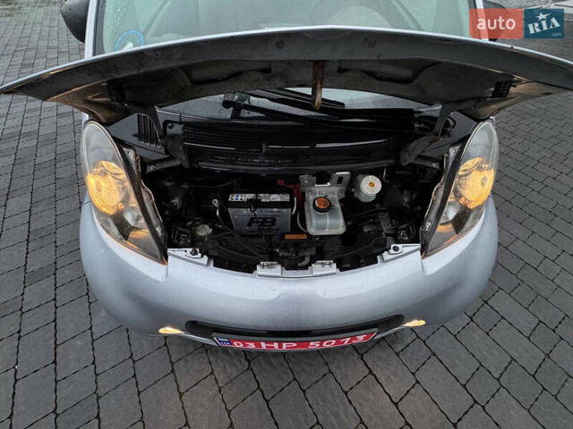 Серый Ситроен С-Зеро, объемом двигателя 0 л и пробегом 123 тыс. км за 3650 $, фото 18 на Automoto.ua