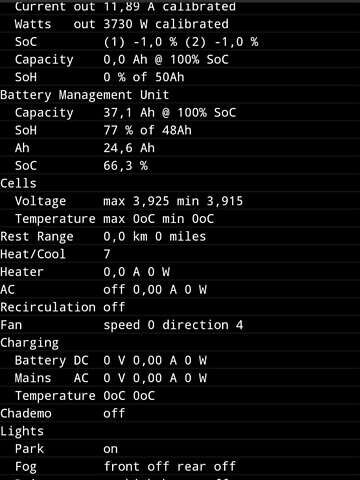 Серый Ситроен С-Зеро, объемом двигателя 0 л и пробегом 134 тыс. км за 3999 $, фото 22 на Automoto.ua