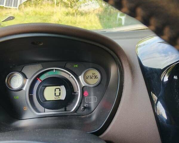 Синий Ситроен С-Зеро, объемом двигателя 0 л и пробегом 123 тыс. км за 4500 $, фото 1 на Automoto.ua