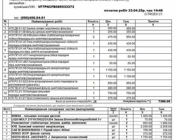 Белый Ситроен С1, объемом двигателя 1 л и пробегом 135 тыс. км за 5950 $, фото 14 на Automoto.ua