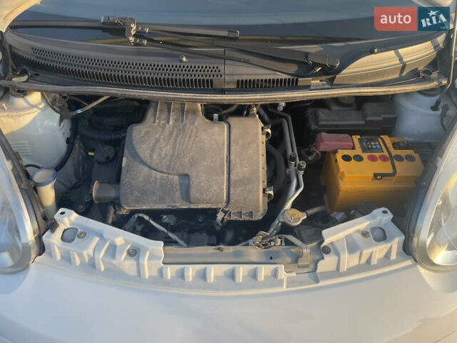 Белый Ситроен С1, объемом двигателя 1 л и пробегом 171 тыс. км за 5200 $, фото 6 на Automoto.ua