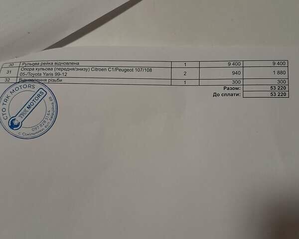 Белый Ситроен С1, объемом двигателя 1 л и пробегом 210 тыс. км за 4300 $, фото 1 на Automoto.ua
