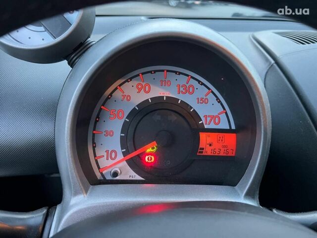 Белый Ситроен С1, объемом двигателя 1 л и пробегом 163 тыс. км за 5690 $, фото 18 на Automoto.ua