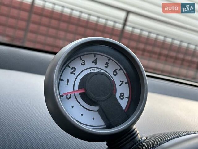 Белый Ситроен С1, объемом двигателя 1 л и пробегом 124 тыс. км за 6000 $, фото 23 на Automoto.ua