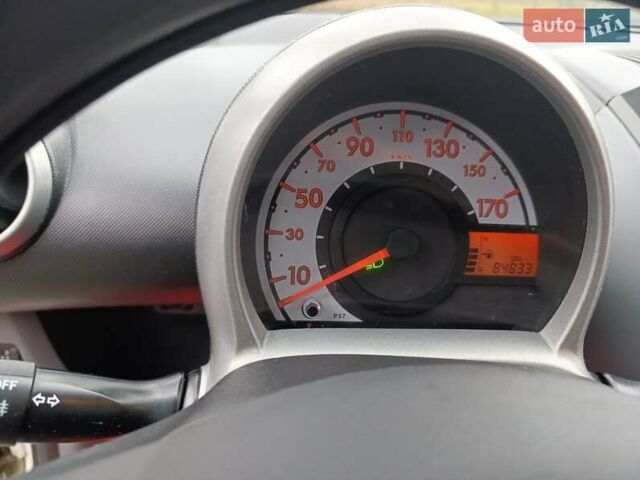 Белый Ситроен С1, объемом двигателя 1 л и пробегом 84 тыс. км за 5400 $, фото 6 на Automoto.ua