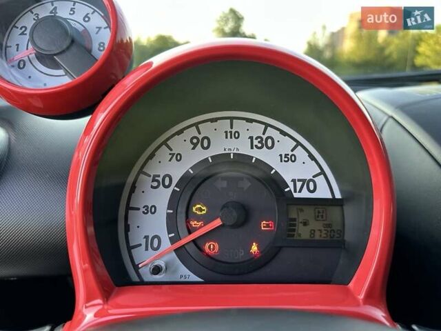 Белый Ситроен С1, объемом двигателя 1 л и пробегом 87 тыс. км за 7000 $, фото 21 на Automoto.ua