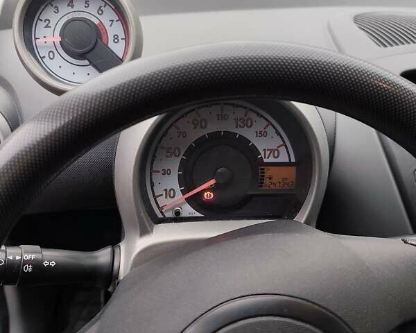 Черный Ситроен С1, объемом двигателя 1 л и пробегом 247 тыс. км за 3500 $, фото 10 на Automoto.ua