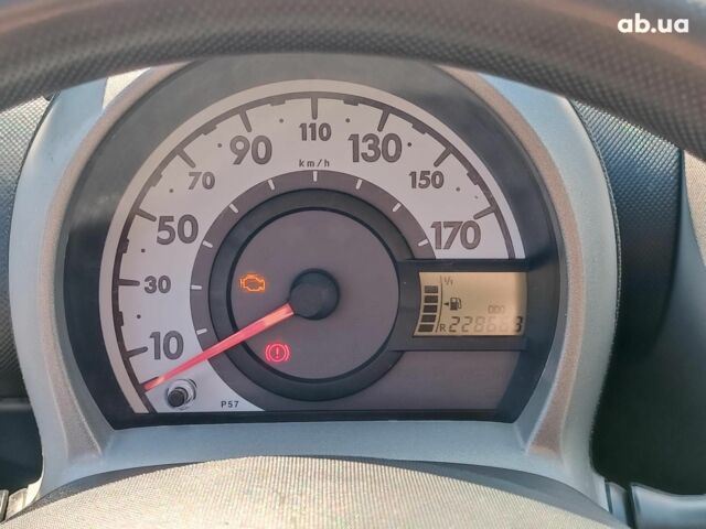 Черный Ситроен С1, объемом двигателя 1 л и пробегом 238 тыс. км за 4490 $, фото 18 на Automoto.ua