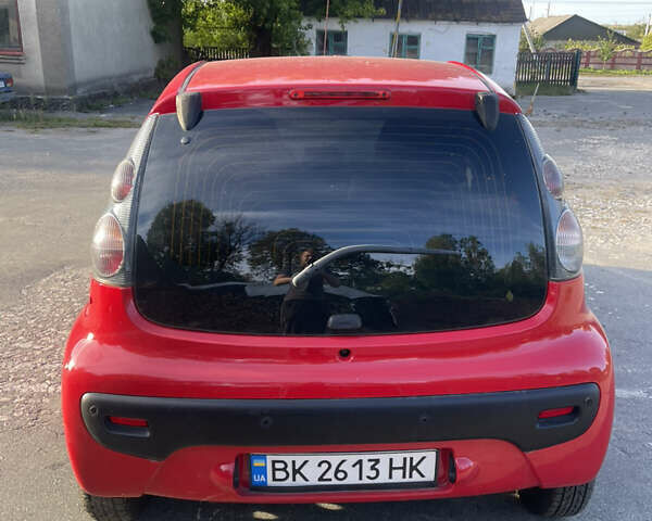 Красный Ситроен С1, объемом двигателя 0 л и пробегом 98 тыс. км за 3900 $, фото 3 на Automoto.ua