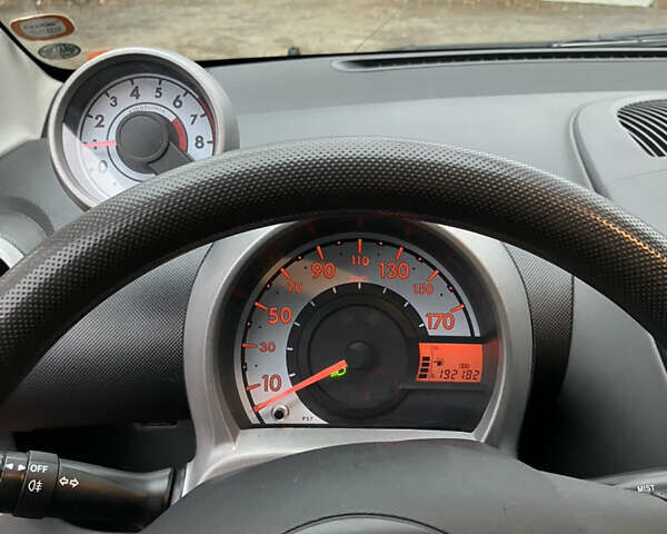 Червоний Сітроен С1, об'ємом двигуна 1 л та пробігом 192 тис. км за 3900 $, фото 15 на Automoto.ua