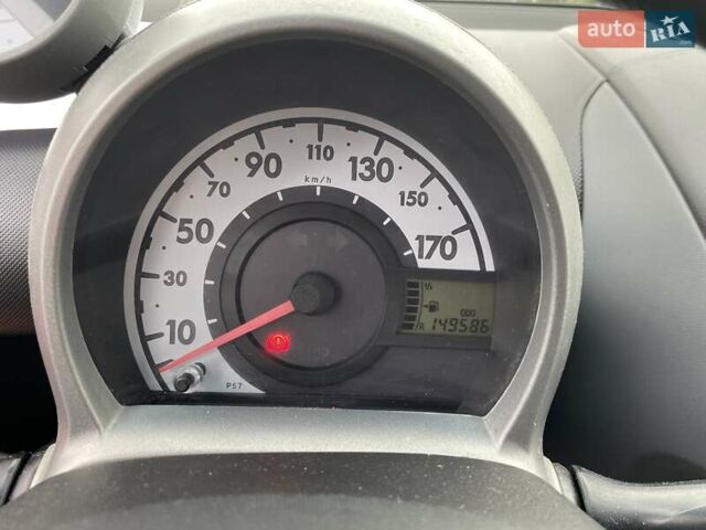 Красный Ситроен С1, объемом двигателя 1 л и пробегом 150 тыс. км за 4850 $, фото 20 на Automoto.ua