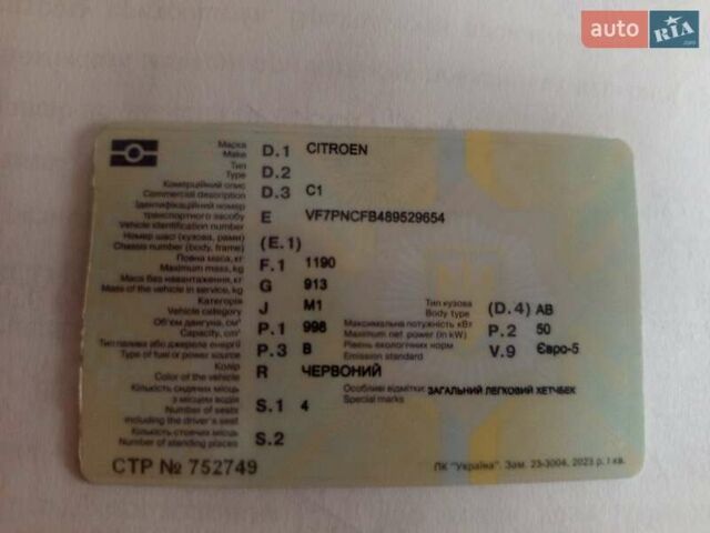 Красный Ситроен С1, объемом двигателя 1 л и пробегом 150 тыс. км за 4850 $, фото 1 на Automoto.ua