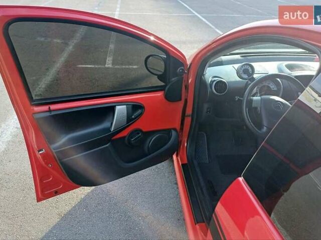Красный Ситроен С1, объемом двигателя 1 л и пробегом 111 тыс. км за 6350 $, фото 56 на Automoto.ua