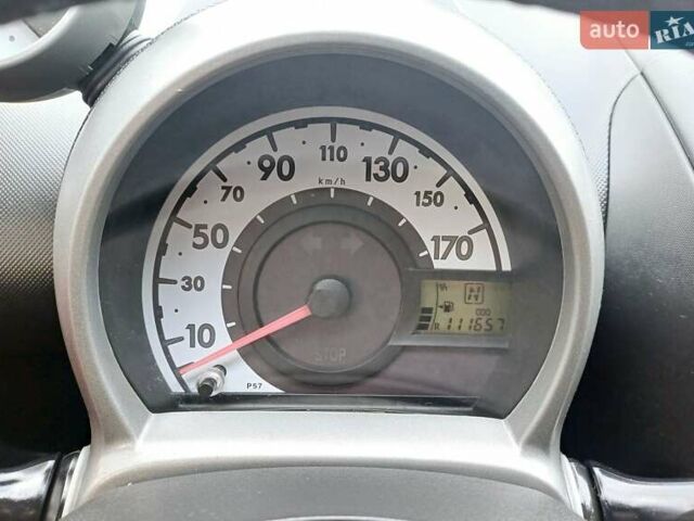 Красный Ситроен С1, объемом двигателя 1 л и пробегом 111 тыс. км за 6350 $, фото 83 на Automoto.ua