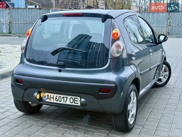 Сірий Сітроен С1, об'ємом двигуна 1 л та пробігом 189 тис. км за 3999 $, фото 17 на Automoto.ua