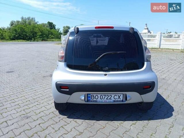 Серый Ситроен С1, объемом двигателя 1 л и пробегом 215 тыс. км за 3050 $, фото 4 на Automoto.ua