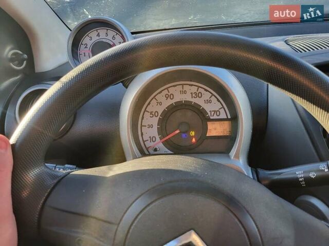 Серый Ситроен С1, объемом двигателя 1 л и пробегом 192 тыс. км за 4200 $, фото 34 на Automoto.ua