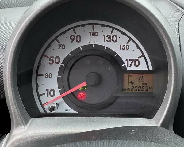 Серый Ситроен С1, объемом двигателя 1 л и пробегом 200 тыс. км за 4300 $, фото 16 на Automoto.ua